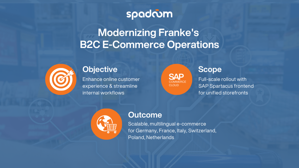 Press Release Spadoom Objective
